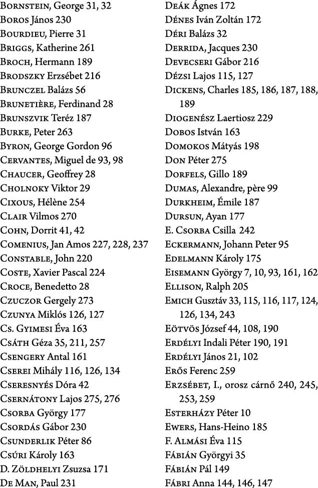 Bornstein, George 31, 32 Boros J nos 230 Bourdieu, Pierre 31 Briggs, Katherine 261 Broch, Hermann 189 Brodszky Erzs b...